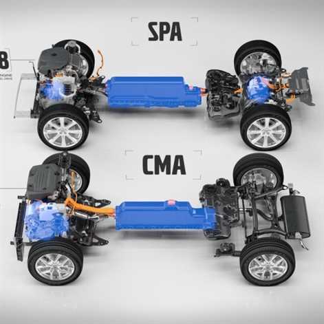 Tak będą wyglądały najmniejsze modele Volvo