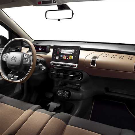 Znamy już polskie ceny Citroena C4 Cactus