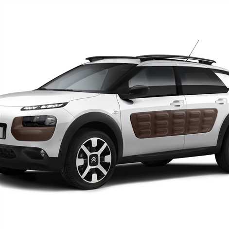 Znamy już polskie ceny Citroena C4 Cactus