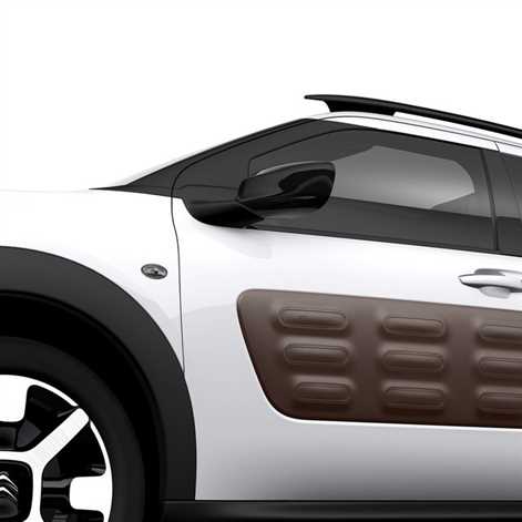 Znamy już polskie ceny Citroena C4 Cactus