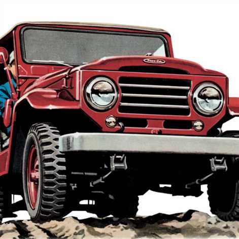 Toyota Land Cruiser serii J7 kończy 30-stkę