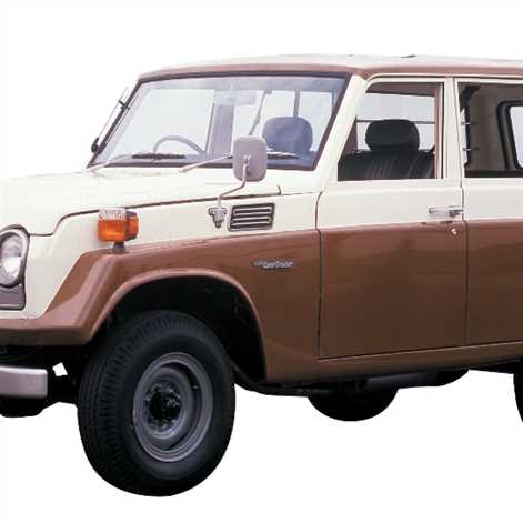 Toyota Land Cruiser serii J7 kończy 30-stkę