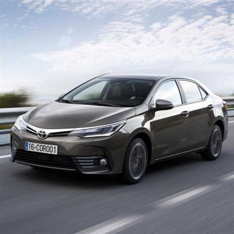  Nowa Toyota Corolla – nowoczesna i stylowa 