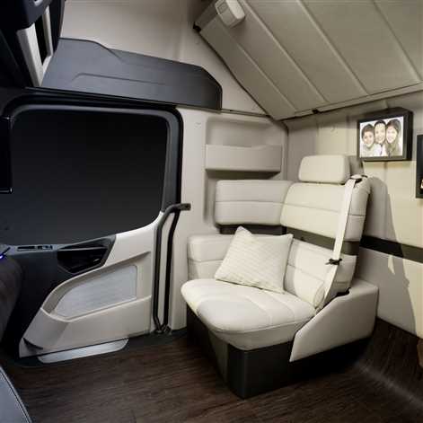 Mercedes Future Truck 2025