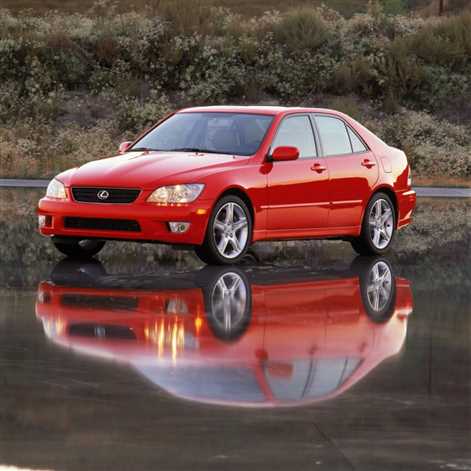 Lexus IS: historia udanego modelu