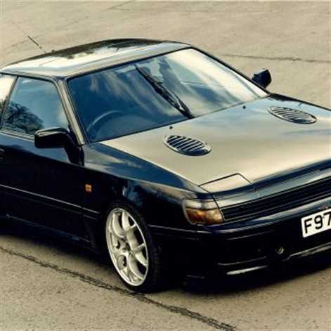 Toyota Celica świętuje 35 lat
