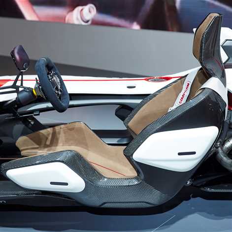 Nowości Hondy podczas Frankfurt Motor Show 2015