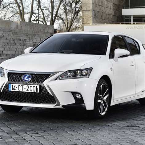 Czy Lexus CT stanie się crossoverem?