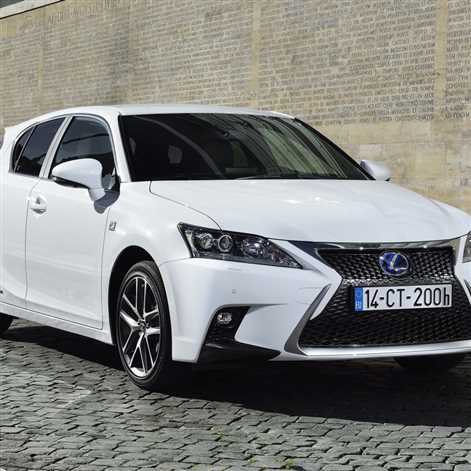 Czy Lexus CT stanie się crossoverem?
