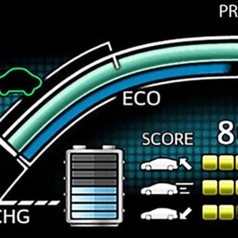 Nowa Toyota Prius kolejnym milowym krokiem w rozwoju popularnych samochodów hybrydowych