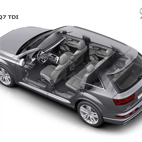 Audi SQ7 TDI