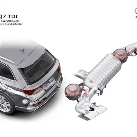 Audi SQ7 TDI