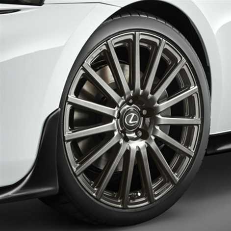 Tuning TRD dla Lexusa IS F Sport 2017
