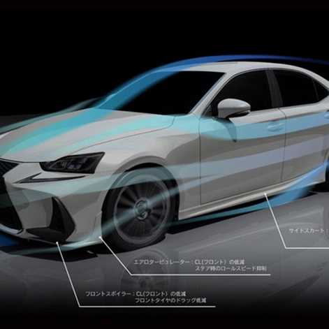 Tuning TRD dla Lexusa IS F Sport 2017