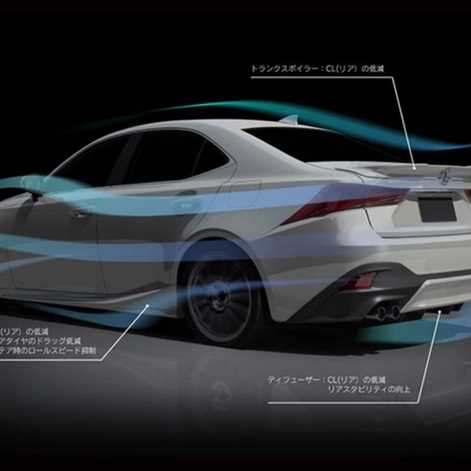 Tuning TRD dla Lexusa IS F Sport 2017