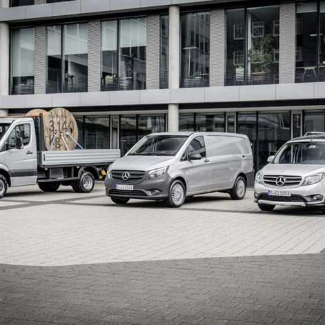 Samochody Dostawcze Mercedes-Benz nagrodzone tytułem Dobra Marka 2017 - Jakość, Zaufanie, Renoma