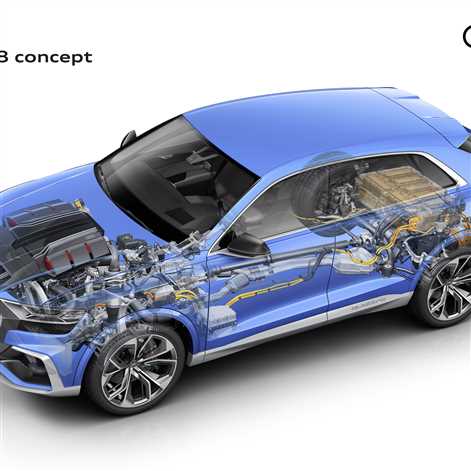 Luksusowy SUV w stylu coupé: Audi Q8 concept