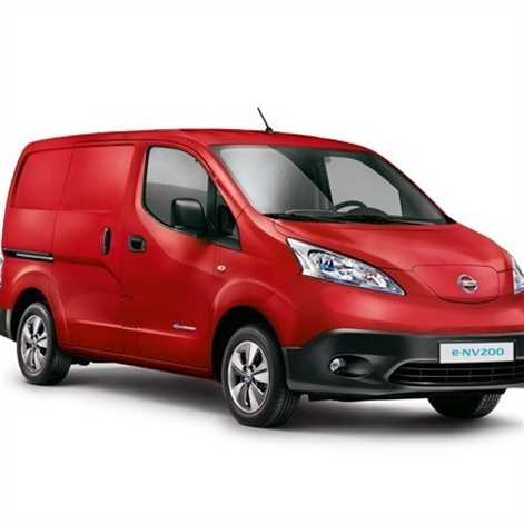 Alians Renault-Nissan pobił swój rekord sprzedaży samochodow elektrycznych