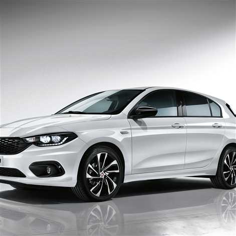 S-Design - specjalna seria modeli Fiata na Geneva Motor Show 2017