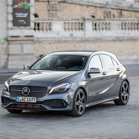 Sukces rodziny kompaktowych modeli Mercedes-Benz