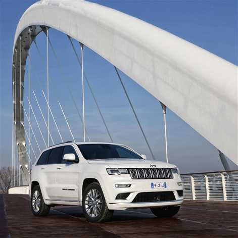 Marka Jeep® wzbogaca Grand Cherokee o nowy pakiet Summit Signature