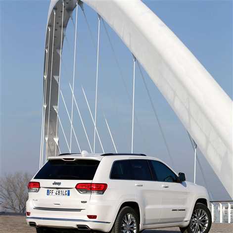 Marka Jeep® wzbogaca Grand Cherokee o nowy pakiet Summit Signature
