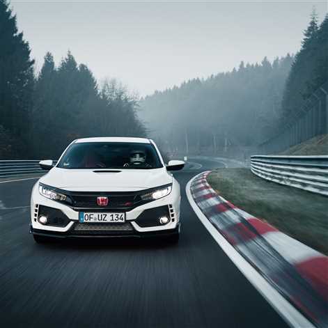 Honda Civic Type R z rekordem toru Nürburgring
