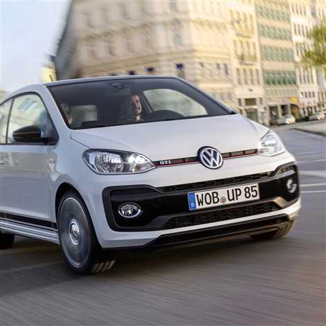 Światowa premiera up! GTI