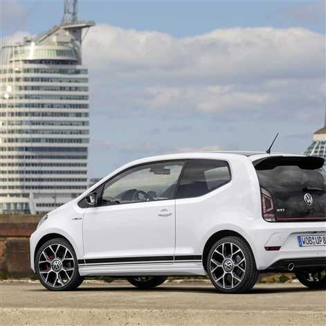 Światowa premiera up! GTI