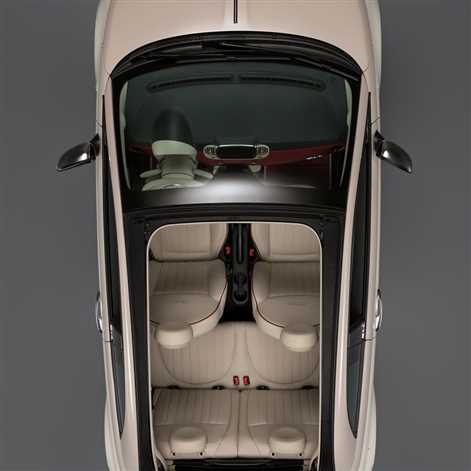 Fiat świętuje urodziny modelu 500