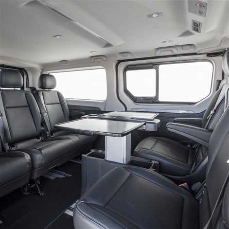 Nowy mobilny salon Renault
