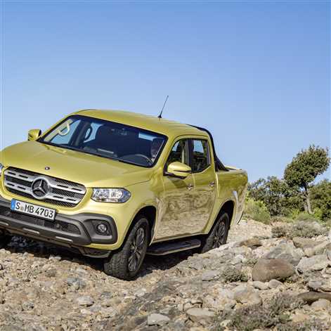 Pickup otwarty na lifestyle – Mercedes-Benz Klasy X