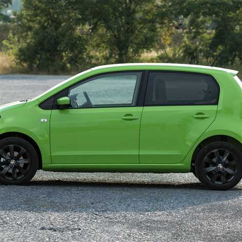 Rusza kampania modelu ŠKODA CITIGO