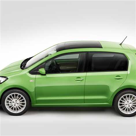 Rusza kampania modelu ŠKODA CITIGO