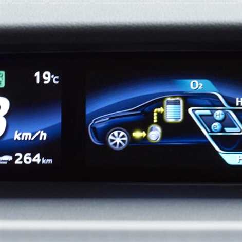 Toyota partnerem XXVII Forum Ekonomicznego