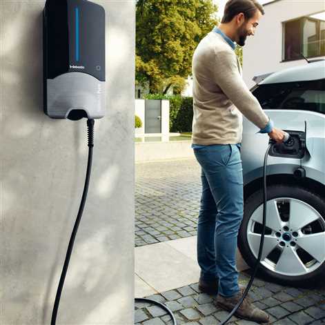 Nowe rozwiązania dla elektromobilności