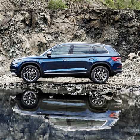 ŠKODA KODIAQ SCOUT debiutuje na polskim rynku