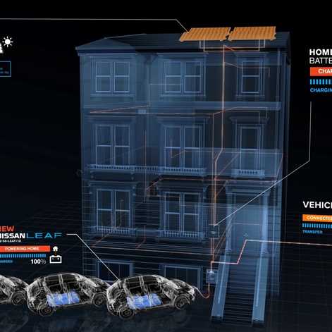 Margot Robbie promuje nowe programy pilotażowe