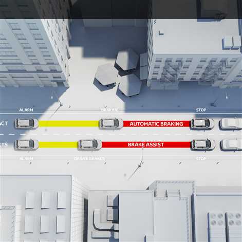 Toyota nagrodzona w SAFETYBEST