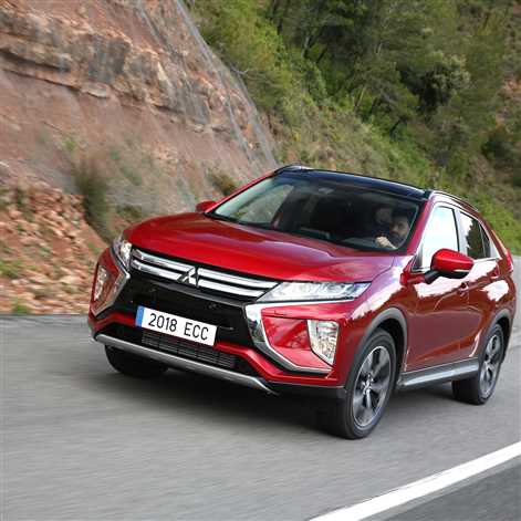 Nowy plan biznesowy Mitsubishi