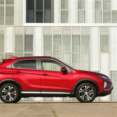 Nowy plan biznesowy Mitsubishi