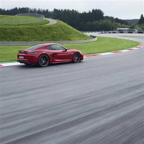 Nowe modele Porsche 718 GTS
