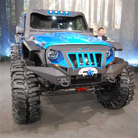 Poznań Motor Show 2018: wielkie święto motoryzacji