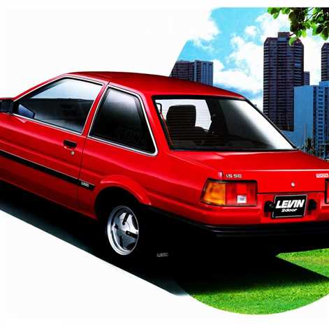 Toyota Corolla AE86 – historia ikony driftu