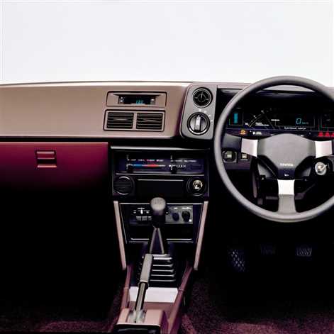 Toyota Corolla AE86 – historia ikony driftu