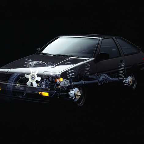 Toyota Corolla AE86 – historia ikony driftu