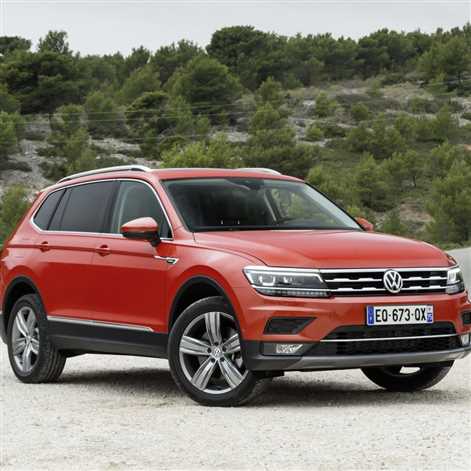 Black Friday w salonach: najlepsze mocne SUV-y z wyprzedaży