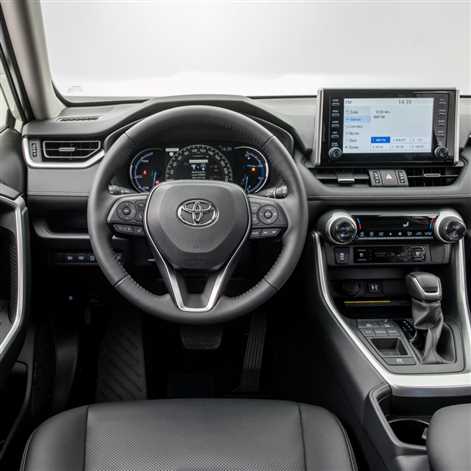 Ceny nowej Toyoty RAV4