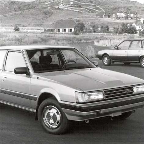 20 lat na podium – Toyota Camry w USA