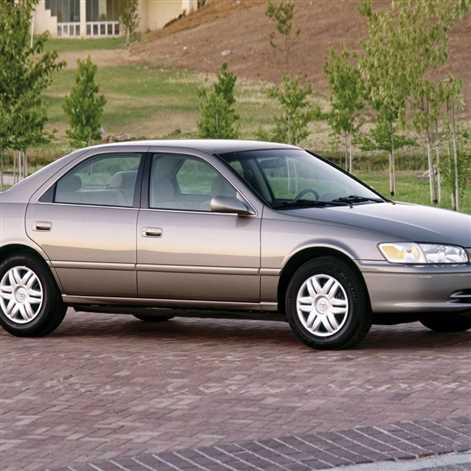 20 lat na podium – Toyota Camry w USA